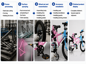 Nouveau modèle de vélo pour enfants de bonne qualité, 12 pouces, 16 pouces, 20 pouces, avec phare avant - Product Image 4