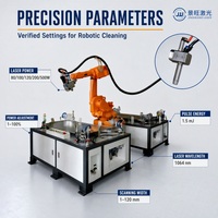 Machine de nettoyage au laser pulsé JINGWANG 100W/300W pour le traitement automatisé des surfaces métalliques