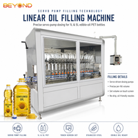 Ligne de remplissage automatique d'huile comestible en bouteilles plastiques de 1L, machine de remplissage et de bouchage linéaire