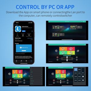 FEELWORLD L1 PLUS 4K Mezclador de <span class=keywords><strong>video</strong></span> multicámara Conmutador en vivo, Control HDMI USB3.0 Streaming OEM Servicio de logotipo personalizado - Product Image 5