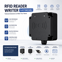 Lector RFID UHF Industrial de Alta Calidad JT-7100 EPC C1 Gen2 Protocolo Multi Etiqueta TCP/IP RJ45