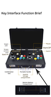 Bornes d'arcade Pandora 20 pouces sans batterie - Pliables et portables, à monnayeur, plus de 20 000 jeux, personnalisation OEM/ODM pour la vente en gros B2B