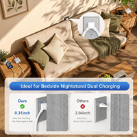 Station de charge intelligente PD Fast Charger 20W avec 8 prises AC, 2 ports USB-C, 2 ports USB, prise US, chargeur de bureau, matériau ABS blanc, modèle