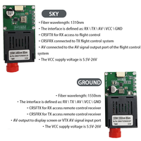 Module émetteur-récepteur vidéo à fibre optique TTL 80KM 1310nm/1550nm pour communication FPV, fibre optique TTL vers fibre, air-terre, 155M OEM