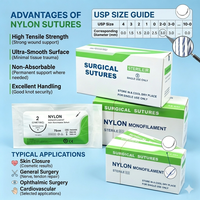 Fournitures médicales vétérinaires pour chiens et chats : Sutures chirurgicales PGLA, PGA, PGCL 25, PDO, Catgut, Soie, Nylon, Polyester, Polypropylène