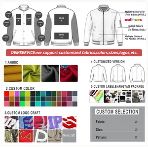 Giacca da Baseball Invernale OEM per Uomo, Giacche Varsity Premium Personalizzate Plus Size, Produttore di Abbigliamento Streetwear con Etichetta Privata - Product Image 2