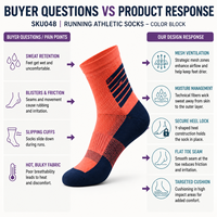 Chaussettes de course athlétiques à blocs de couleurs pour équipes, marque privée avec contrôle qualité et spécifications