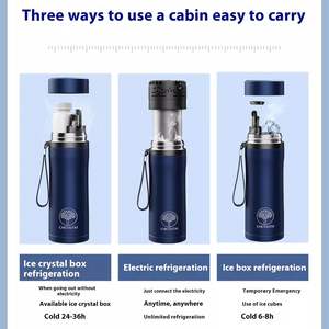 เครื่องทำความเย็นอินซูลินแบบพกพา<span class=keywords><strong>ชนิด</strong></span>ที่ C สำหรับเดินทาง  กระติกเก็บ<span class=keywords><strong>อินซูลิน</strong></span>แบบพกพาสำหรับผู้ป่วยเบาหวาน - Product Image 6