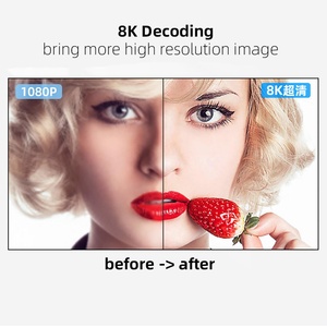 HaoMing 8K 60Hz สำหรับตัวแปลง <span class=keywords><strong>AV</strong></span>/DVI โปรเซสเซอร์ต่อภาพหลายจอภาพขนาดใหญ่ วัสดุ ABS/PVC รองรับ USB/PC/ETC - Product Image 2