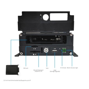 8 Kanal 1080P Mobile DVR 4G GPS H.265 MNVR 4G WiFi GPS ADAS DMS <span class=keywords><strong>MDVR</strong></span> untuk Perekam Video Bus/Truk/Kendaraan - Product Image 2