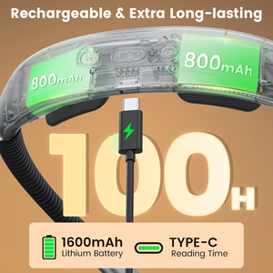 Glocusent Ergonomic Long-lasting1600mah siêu nhẹ Dimmable USB có thể sạc lại linh hoạt cổ đọc sách Đèn cuốn sách ánh sáng - Product Image 5