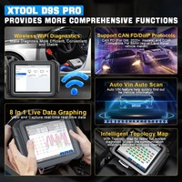 Upgrade XTOOL D9SPro Car Diagnostic Tools Online Programming Key Programming Active Test 45 Services CAN FD DoIP Car Scanner