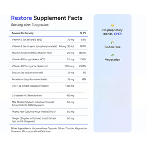 Cápsulas de Suplemento para el Apoyo Hepático Post-Alcohol, Marca Privada OEM, Alivio para la <span class=keywords><strong>Resaca</strong></span>, con DHM, L-Cisteína y Cardo Mariano - Product Image 4