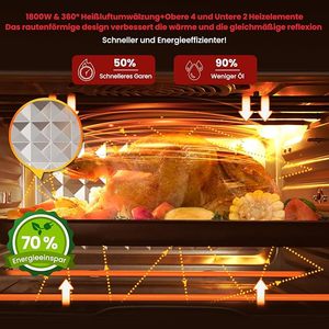 In magazzino Oimis <span class=keywords><strong>friggitrice</strong></span> ad aria calda <span class=keywords><strong>XXL</strong></span> 30L 1800W Mini convezione forno 21-in-1 elettrico forno per Pizza con 7 accessori - Product Image 6