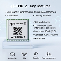 Módulo GNSS Multi Constelación JS-TP10-2, Protocolo NMEA, Interfaces UART/I2C, Frecuencia de Actualización de 10Hz, Antena Integrada, Cumple con RoHS