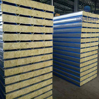 Panneaux sandwich en acier galvanisé architecturaux industriels durables, rembourrés de laine de roche, écologiques, certifiés ISO9001, pour murs extérieurs