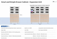Armoire à outils intelligente pour atelier d'usine avec reconnaissance faciale, 96 tiroirs, gestion des matériaux, casier de prêt et de retour