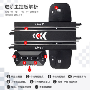 Circuit de course électrique haute vitesse pour voitures télécommandées, <span class=keywords><strong>jeu</strong></span> de course double pour enfants, unisexe - Product Image 4