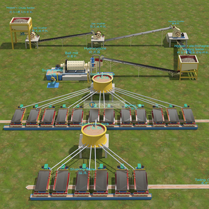 Máquina De Processamento Mineral Planta De Mineração Equipamento De Concentração De Cobre - Product Image 3