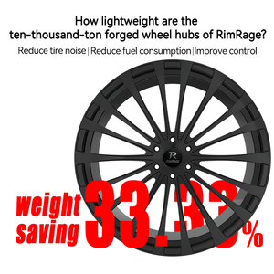 JTX <strong>SCATHE</strong> Custom Matte Black Mesh Spoke Forged Alloy Wheels 19 20 21 22 Inch Concave Car Rims for BMW 5 Series Audi A4 Premium - Product Image 2