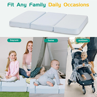 Matelas pliant en mousse à mémoire de forme pour enfants, orthopédique, lavable, hypoallergénique, personnalisable, pour l'école, l'hôtel et les voyages (OEM/ODM)