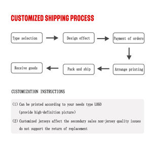 เสื้อฟุตบอลคุณภาพสูงแบบสั่งทำได้ รุ่นฤดูร้อนแขนสั้น ขายตรงจากโรงงาน 24/25 สาธารณรัฐประชาธิปไตยคองโก - Product Image 6