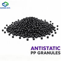 Granulés de polypropylène antistatiques ESD pour l'emballage électronique et les composants de salles blanches