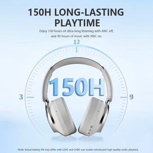 Casque audio sans fil supra-auriculaire léger et confortable avec voix HD et autonomie musicale de 146 heures - Product Image 2