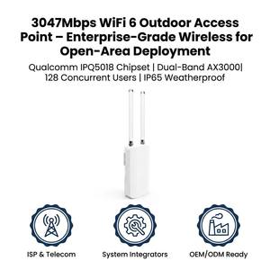 ราคาขายส่ง 3000Mbps WiFi 6 Outdoor Access Point AP IP67 48V PoE ระยะ 500 เมตร รองรับ 128 ผู้ใช้ ระบบรักษาความปลอดภัย WPA3 สำหรับพื้นที่สาธารณะ AP3000G Router - Product Image 2