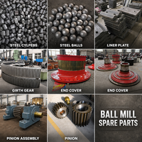 Prêt à être expédié : Broyeur à boulets 1200x2400 pour le broyage de minerai d'or, prix usine