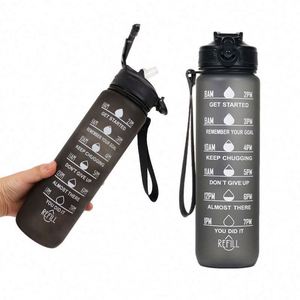 ขวดน้ำพลาสติกเก็บความเย็นพิมพ์โลโก้ได้ ปลอดสาร BPA เหมาะสำหรับใช้ในยิมและเป็นของขวัญ - Product Image 6