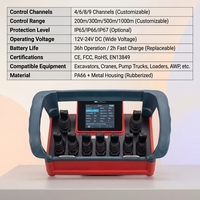 Télécommande hydraulique sans fil série NM pour grue télescopique de camion, système étanche 12V DC