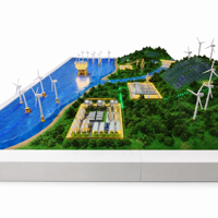 Model Presentasi Meja Pasir Sistem Energi Terdistribusi dari Produsen Terpercaya
