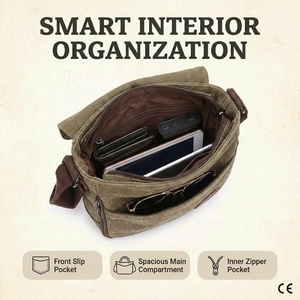 <span class=keywords><strong>Sac</strong></span> <span class=keywords><strong>bandoulière</strong></span> messager vintage en toile antivol personnalisé pour <span class=keywords><strong>homme</strong></span>, idéal pour les voyages d'affaires et les activités de plein air – Vente en gros - Product Image 2