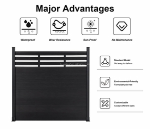 Paneles de Cerca de Privacidad Modernos para Jardín, Semi-Cerrados, con Revestimiento de Malla y Postes - Product Image 4