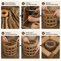 Panier en jonc de mer et jute tressé à la main, support de vase, porte-gobelet, décoration de table en fibres naturelles, vente en gros OEM, panier en corde tressée