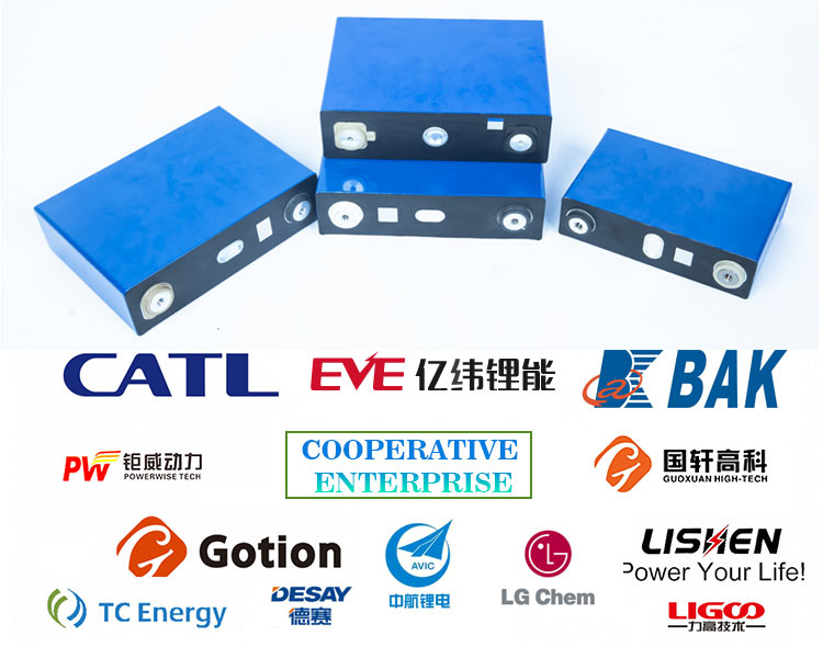 Fast charging 614V 200AH lithium storage battery,lifepo4 614v100ah lithium battery,60kw battery for electric cars charge