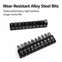 Meilleure Vente : Kit d'Outils de Réparation Multifonctionnel 1/4 pour la Maison, Ensemble Combiné de Matériel et Outils Manuels, Embouts de Tournevis