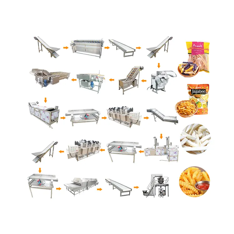 Potato Cutter Machine French Fries Line Fresh Fried Food Processing Line Frozen French Fries