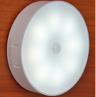 GL-1YK GUANGLI Mini bande lumineuse à capteur de lumière blanche chaude, interrupteur à détecteur de présence humaine, veilleuse pour salon
