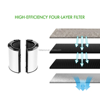 Nouveau filtre purificateur d'air HEPA H13 Meltblown pour HP01/HP04/DP05/HP04/HP05/TP04/TP05, efficacité de 99,95 %, garantie 1 an