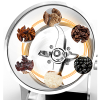 Horus Dry Grinder Mill Food Spice Machine de fabrication de poudre de gingembre et de cacao 200 mesh Moulin à poivre de maïs Moulin à farine Monbroy
