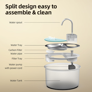 4L Tuya เครื่องจ่ายน้ำแมวอัตโนมัติ, WIFI ชามสแตนเลสระดับน้ำสัตว์เลี้ยงน้ำพุสุนัขสำหรับดื่ม - Product Image 6