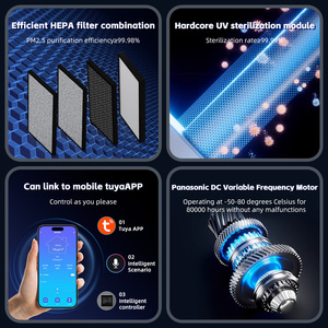 COMAYJOHN MC-JY Purificador de Aire Doméstico Silencioso para Interiores, Sistema de Ventilación de Aire Fresco para Toda la Casa, Sistema de Ventilación y Purificación de Aire - Product Image 2