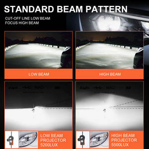 Auto Led faro mayorista Canbus 360 9005 9006 <span class=keywords><strong>precio</strong></span> de fábrica Sun Design 9012 H11 H7 H4 coche LED faro bombilla - Product Image 6