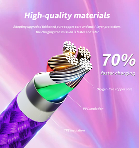 <span class=keywords><strong>Cavo</strong></span> di ricarica dati di tipo C <span class=keywords><strong>cavo</strong></span> USB C ricarica rapida USB per <span class=keywords><strong>cavo</strong></span> caricabatterie <span class=keywords><strong>Iphone</strong></span> 16 - Product Image 3