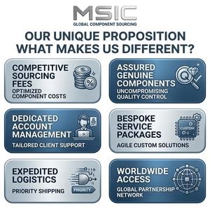 หน่วยความจำ MSIC - โมดูล DDR4 SDRAM 32GB 288RDIMM MTA36ASF4G72PZ-2G9E2 - Product Image 2