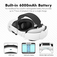 Pour casque Oculus Quest 3s Elite avec batterie 6000 mAh, bandeau de charge réglable Meta Quest 3, accessoires VR confortables
