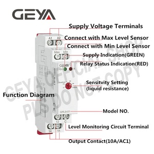 GEYA GRL8-01 Rơ Le Điều Khiển Bơm Nước AC/DC24V ~ 240V Công Tắc Mức Chất Lỏng Phao Điều Khiển Công Tắc Mức Rơ Le Ít Nổi - Product Image 5