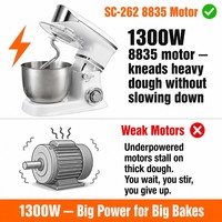 Batidora de Pedestal Shinechef de 7L y 1300W con Programación Inteligente IC, Motor 8835, Tazón de Acero Inoxidable, Protector Antisalpicaduras, Tapa Abatible, 6 Velocidades